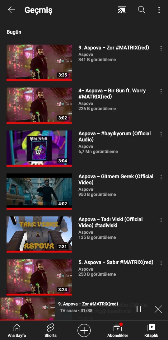 YouTube geçmişinizde neler vaar?