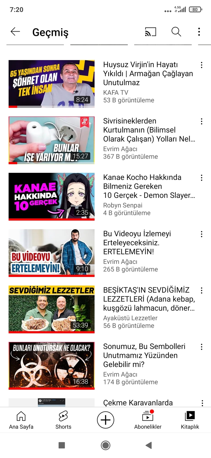 YouTube geçmişinizde neler vaar?