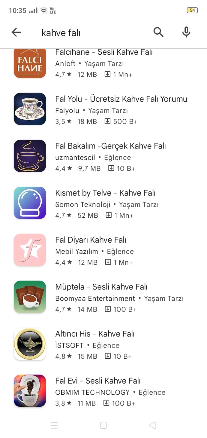 Kahve falı uygulamaları hangisi daha iyi?
