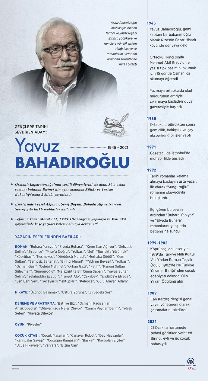 Üstad Yavuz Bülent Baki̇ler ve merhum Üstad Yavuz Bahadıroğlu gibiler gelir mi bir daha?