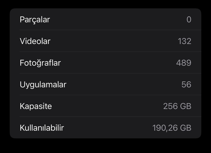 Görgüsüzlük yaptım biraz😂
