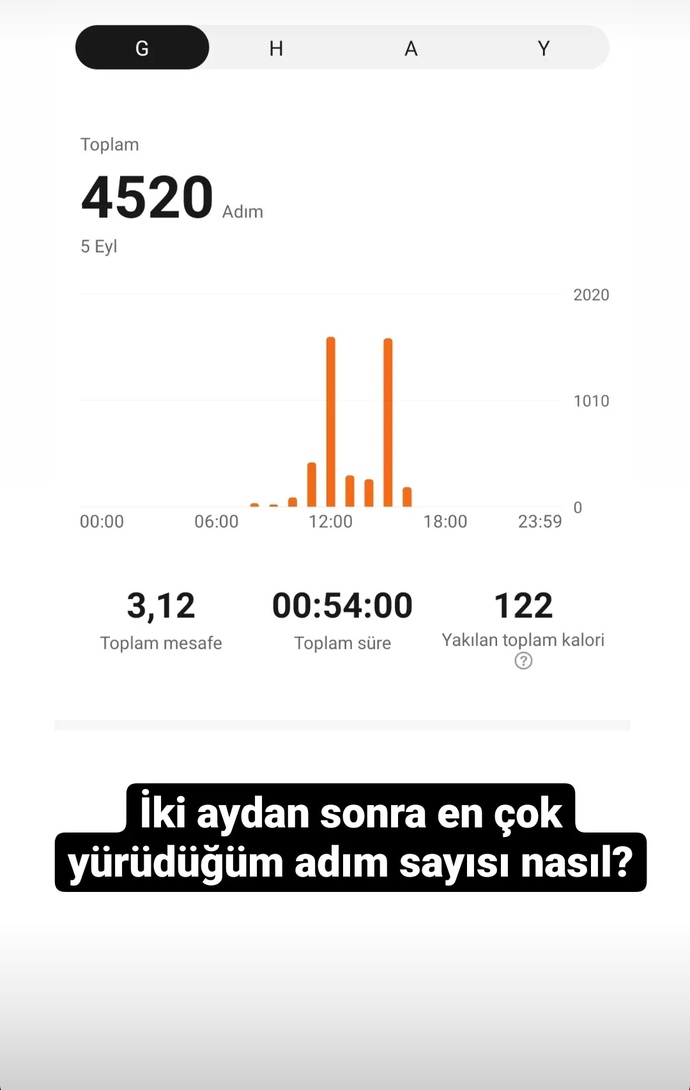 Yürürken en fazla kaç adım atıyorsunuz?