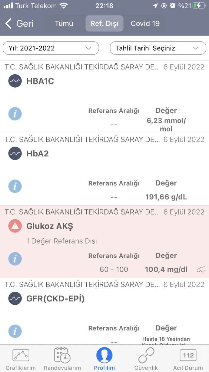 Bunlardan anlayan var mı? Bakabilir mi?