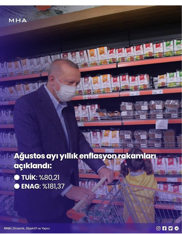 Sizce Türkiye’de paranın değer kaybı, sığınmacılar, kısıtlanan özgürlükler ve din baskısı sebebiyle iç savaş çıkar mı?