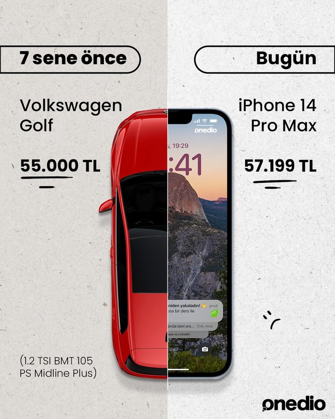 Turkiyede yaşamak demek ne demek?