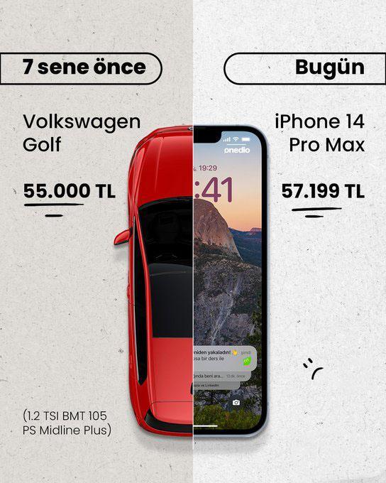 iPhone 14 alacak mısınz?