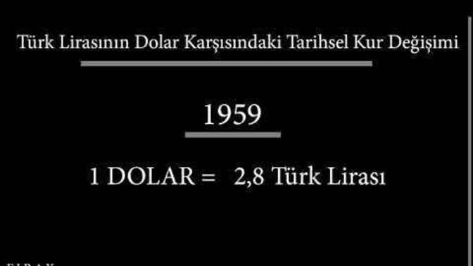 Türkiye Cumhuriyeti tarihinin en kötü cumhurbaşkanı sizce kimdir?