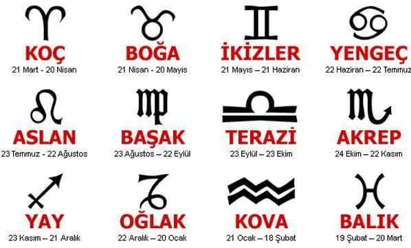 Hangi burçsun ve sana hangi burç çekici geliyor?