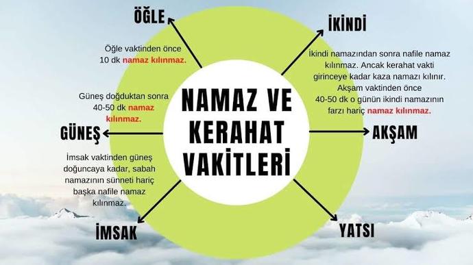 Kaza namazı kılabilir miyim şimdi?