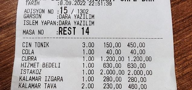 Bodrumda 630 TLlik servis bedeli alınıyor, 630 TLlik servis bedeli mi olur?