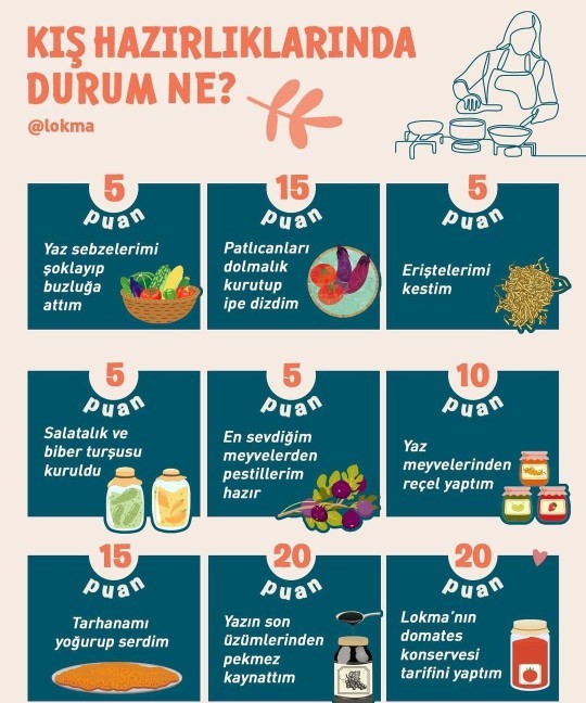 Kış hazırları yapıldı mı?