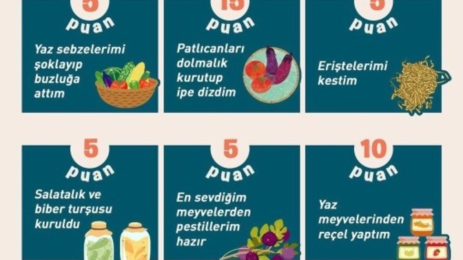Kış hazırları yapıldı mı?