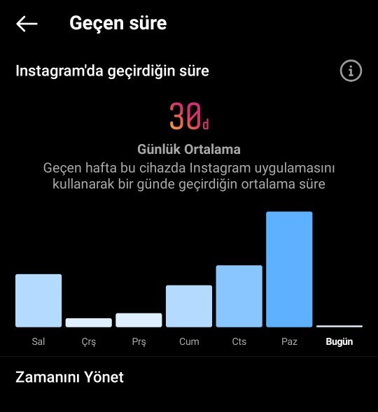 Günde yaklaşık kaç saatinizi sosyal medyada harcıyorsunuz👩🏽‍💻?