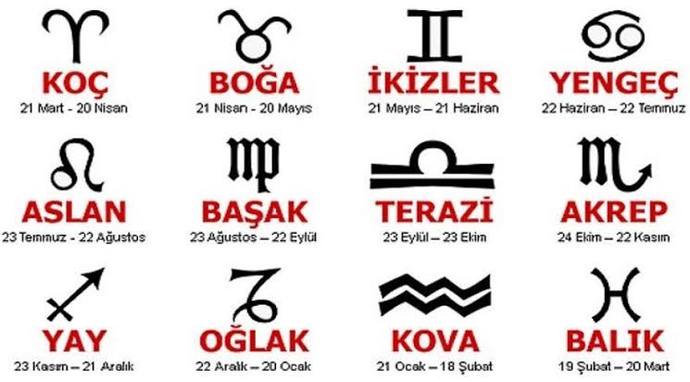 Flörtte/ sevgililikte/ evlilikte en kötü burç hangisi sizce?