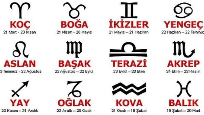 Flörtte/ sevgililikte/ evlilikte en kötü burç hangisi sizce?