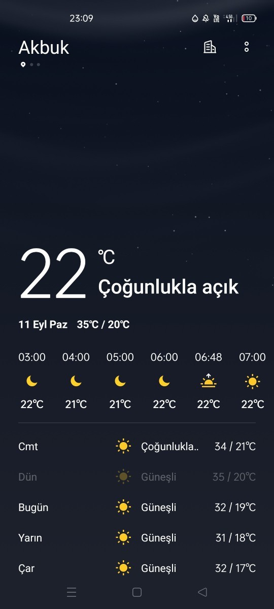 Bulunduğun şehir kaç derece?