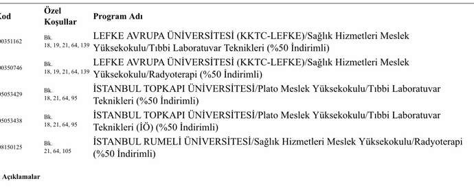 Tercihlerimi verdim bakar mısınız?