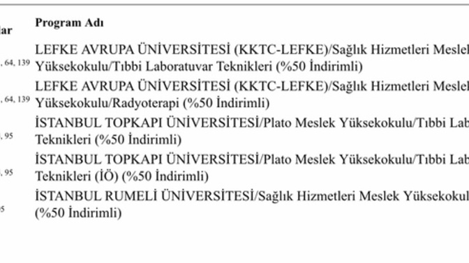 Tercihlerimi verdim bakar mısınız?