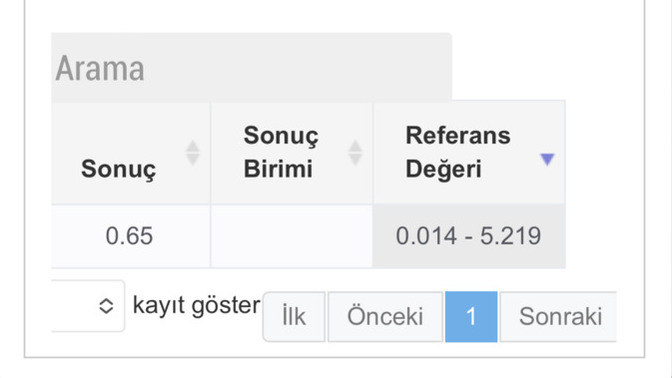 HAMİLELİK!!! BETA HCG DEĞERİ?