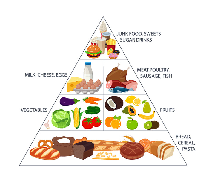 Veganlık büyük saçmalık değil mi sizce de?