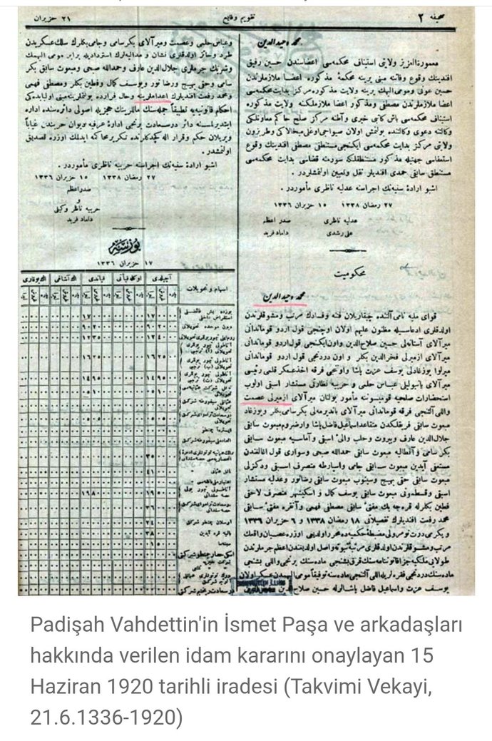 Vahdettin ihaneti osmanlicilar İngiliz uşakları Mustafa Kemal Atatürkün idamını onaylamislar daha önce gördünüz mü?