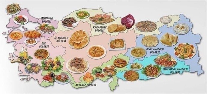 Sizin yaşadığınız şehrin neyi meşhur?