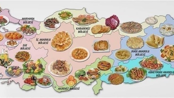 Sizin yaşadığınız şehrin neyi meşhur?