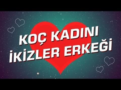 Sizce uyar mı?
