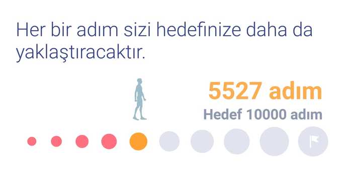 Bugün kaç adım attınız?