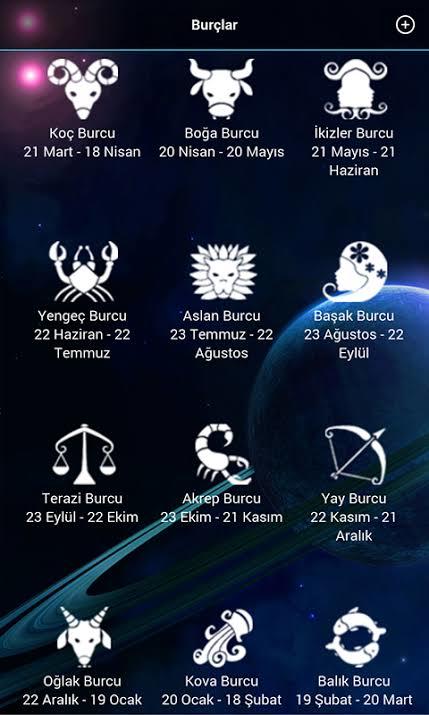 Astroloji uygulamaları nelerdir?