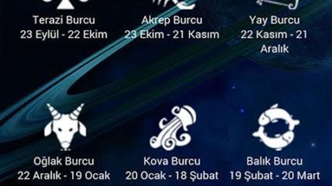 Astroloji uygulamaları nelerdir?