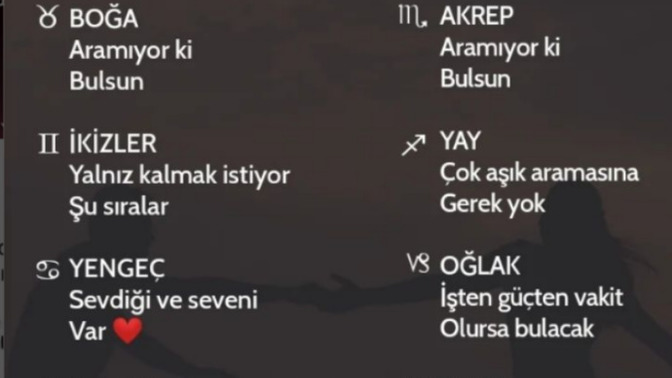 Burcuna göre aşkı ne zaman buluyorsun?