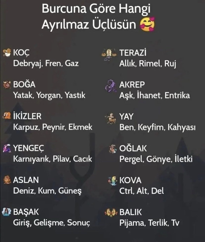 Hangi ayrılmaz üçlüsün? 😋?