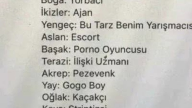 Burcunuza göre mesleğiniz ne olmalı?