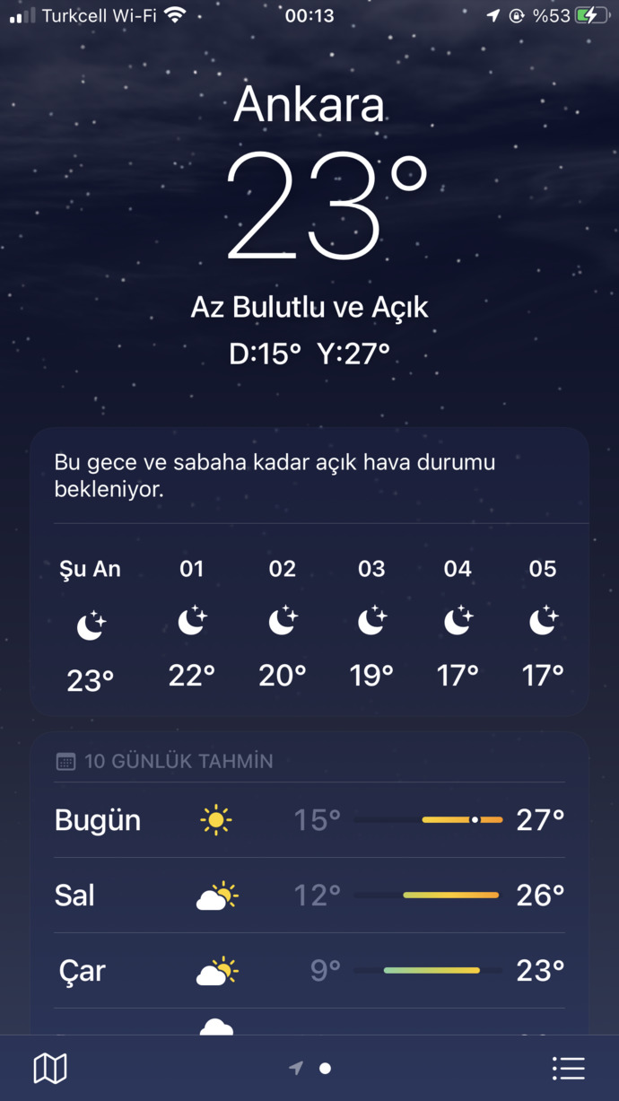 Ankara 'da hava nasıl?
