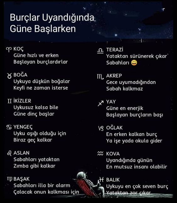 Burçlar uyandığında güne başlarken neler yaparlar?