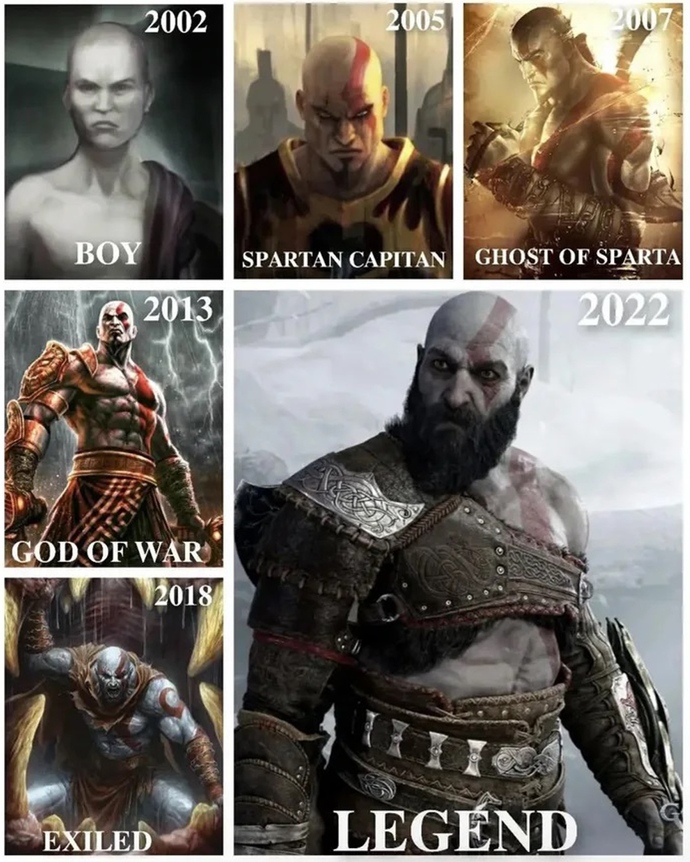 Oyun karakteri Kratosun 20 yıllık değişimi! Çok cool değil mi?