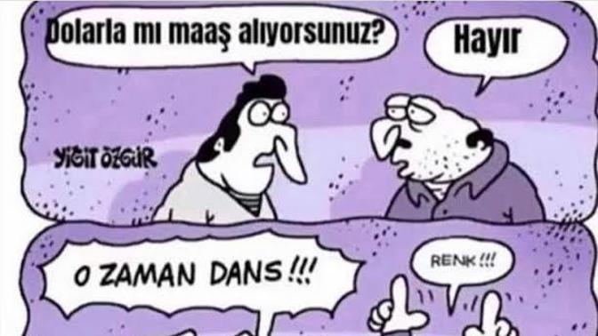 Günlük ortalama ne kadar harcıyorsunuz?