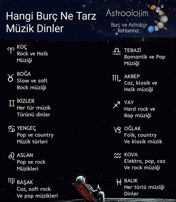 Hani burç ne tarz müzik dinler?