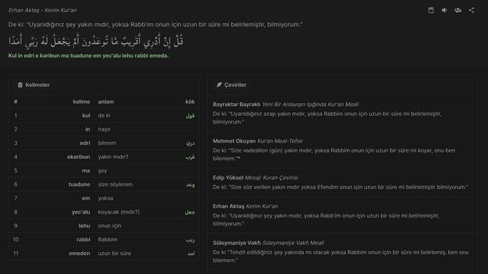 Hz. Muhammed Sallallahu Aleyhi Vessellem'in, Gelecekte Şunlar Gerçekleşecek Dediği Tüm Söyledikleri Nasıl Oluyor da Hiç Şaşmıyor?