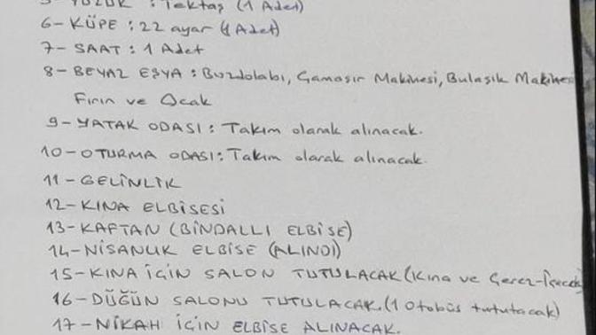 Düğün Öncesi Kız Tarafının Damattan İstediği Liste Hakkında Fikirleriniz Nelerdir?