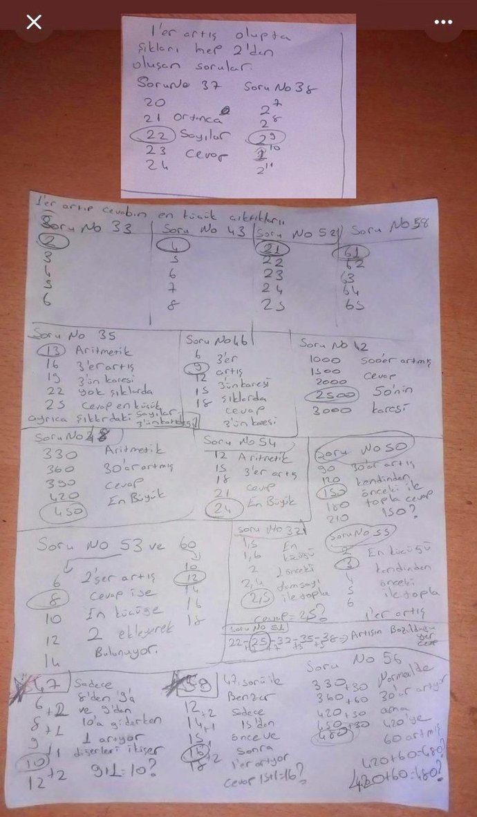 KPSS Lisans Matematik sorularının şifrelendiği söyleniyor. Ne düşünüyorsunuz?