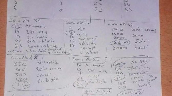 KPSS Lisans Matematik sorularının şifrelendiği söyleniyor. Ne düşünüyorsunuz?