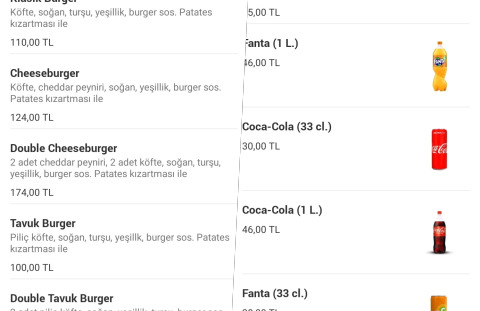 Bir burger 100 TL olmuş. Ne yapacağız?