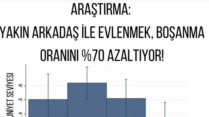 Arkdaşınıza yan gözle bakar mısınız?