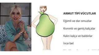 Kimler kum saati vücuda sahip?