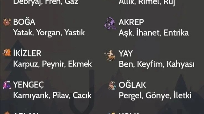 Senin ayrılmaz üçlün ney☺️?