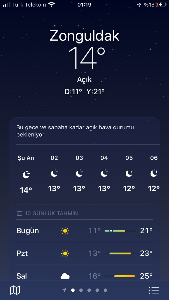 Yaşadığınız yerde havalar nasıl?