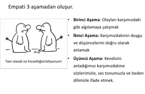 Empatili biri olduğunuzu düşünüyor musunuz?