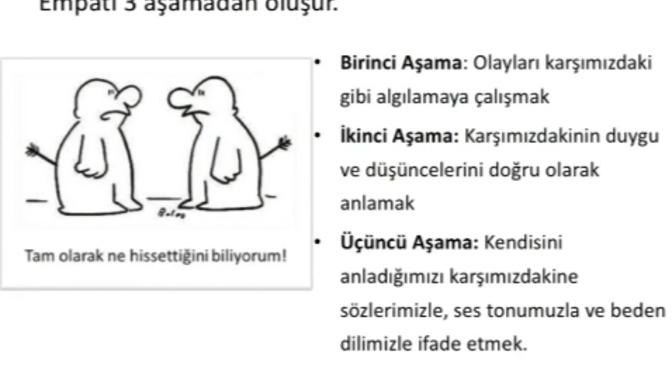 Empatili biri olduğunuzu düşünüyor musunuz?